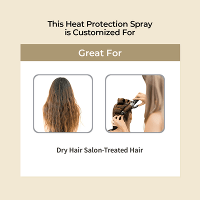 Tay Heat Protection Hair Spray